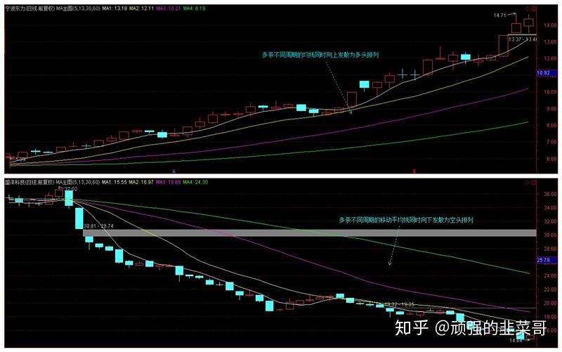 四川制止餐饮浪费专项行动成效显著
