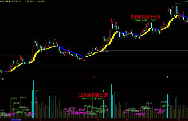 今年第17号台风将于18日生成!18日夜间至20日梅州南部有大到暴雨局部大暴雨