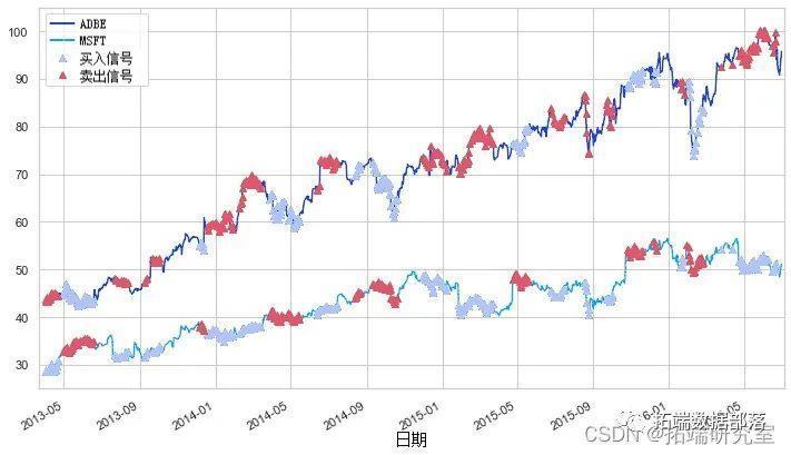 乘联分会：2023年7月国内狭义乘用车市场零售销量达183.7万辆 同比增长6.9%