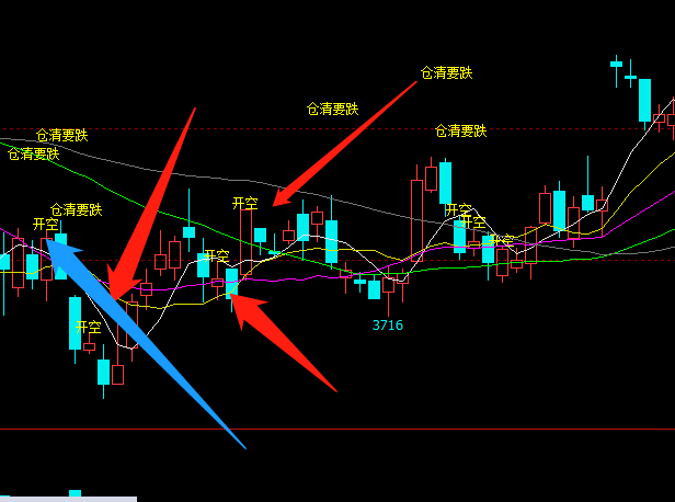 长三角地区持续深化认证认可检验检测领域合作