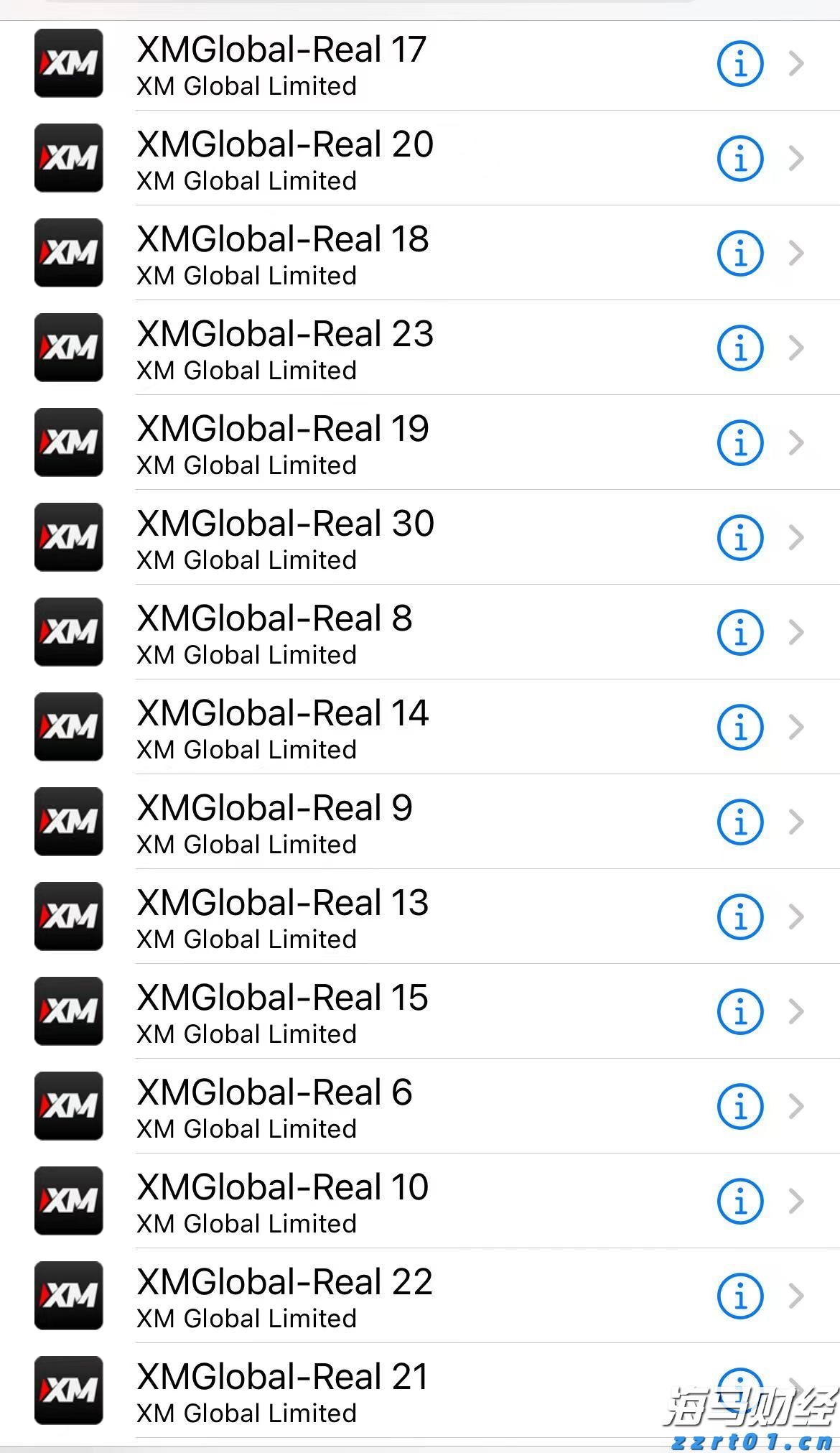 重庆市市场监管局“1+2+N”举措推动营商环境计量创新试点