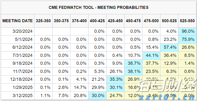 A股开盘动态 | 三大股指齐齐低开：上证指数下跌0.04%，三胎等概念表现不佳