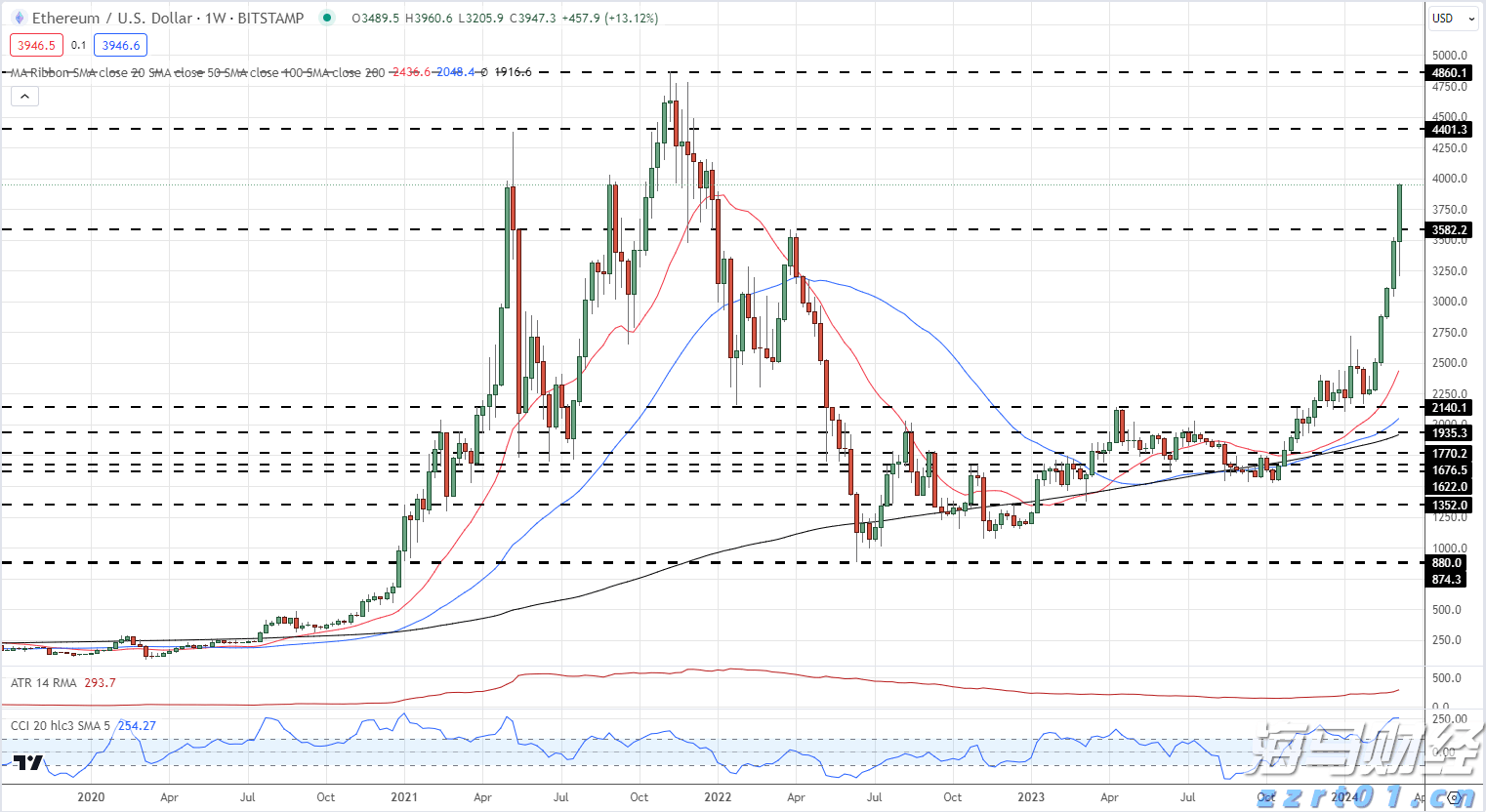 浙江率先发布标准创新型企业梯度培育管理实施细则