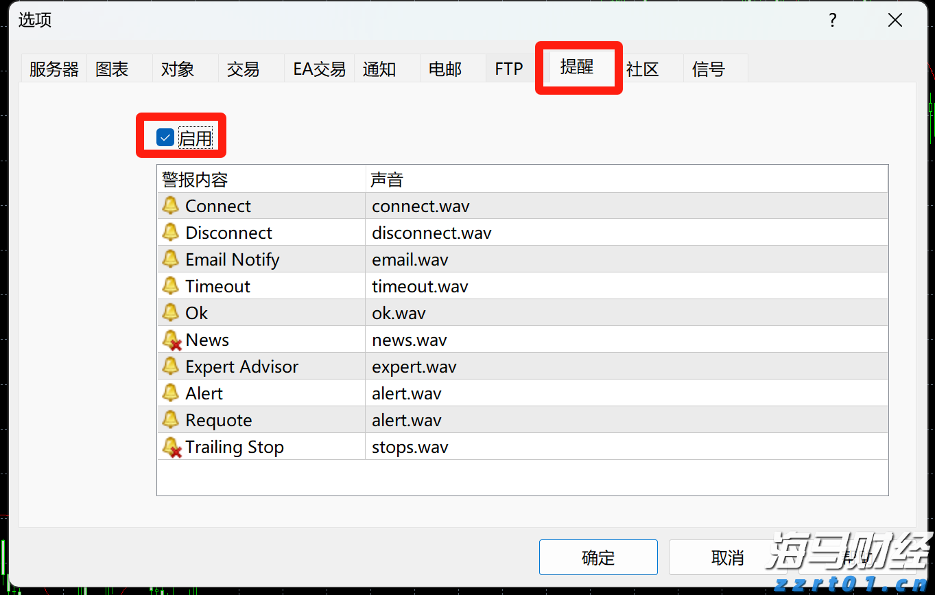 湖北探索市场监管主责主业标准化新路径