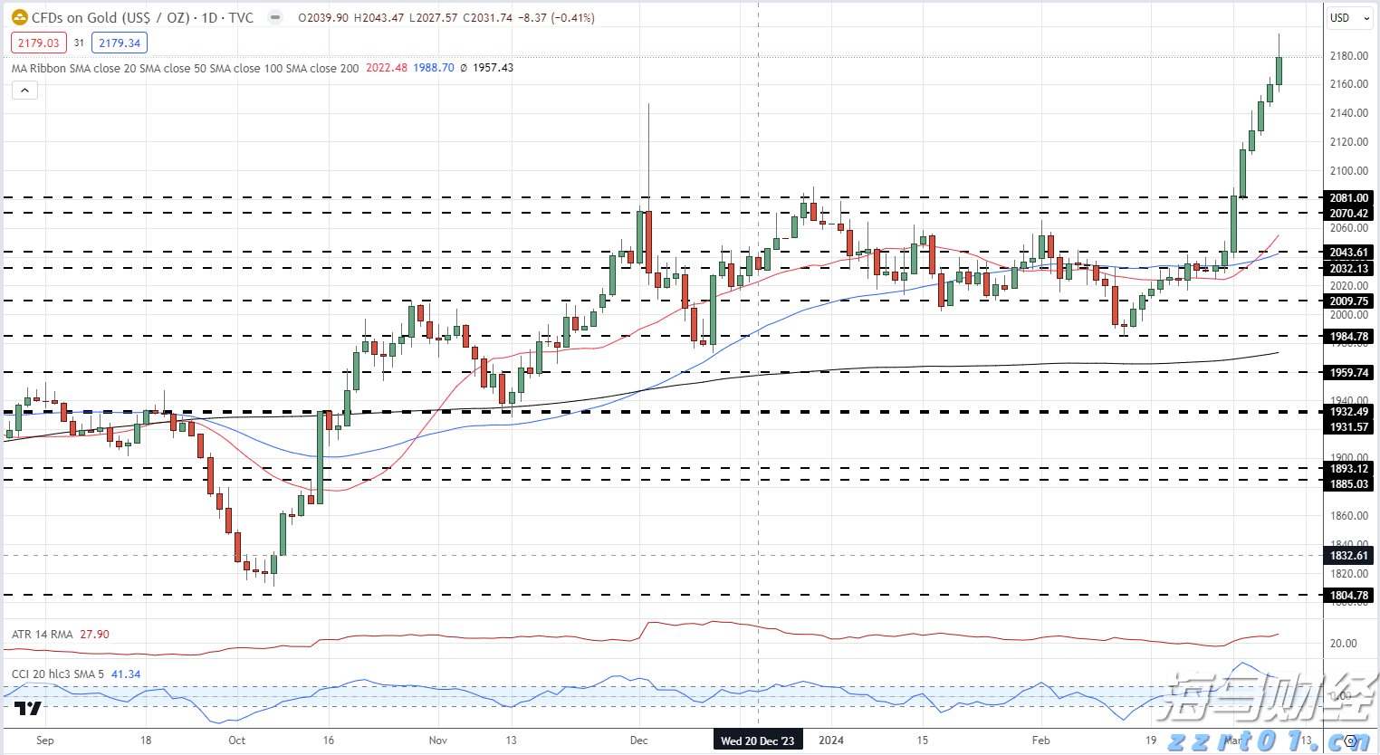 甘肃省市场监管局开展2022年国家网络安全宣传周活动
