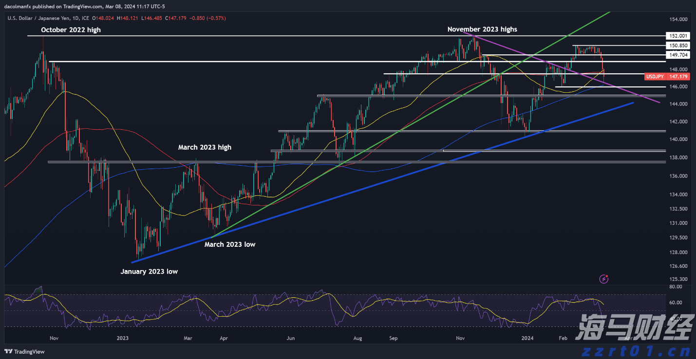 2025世界赛艇锦标赛开票 上海静待今秋“艇亮世界”