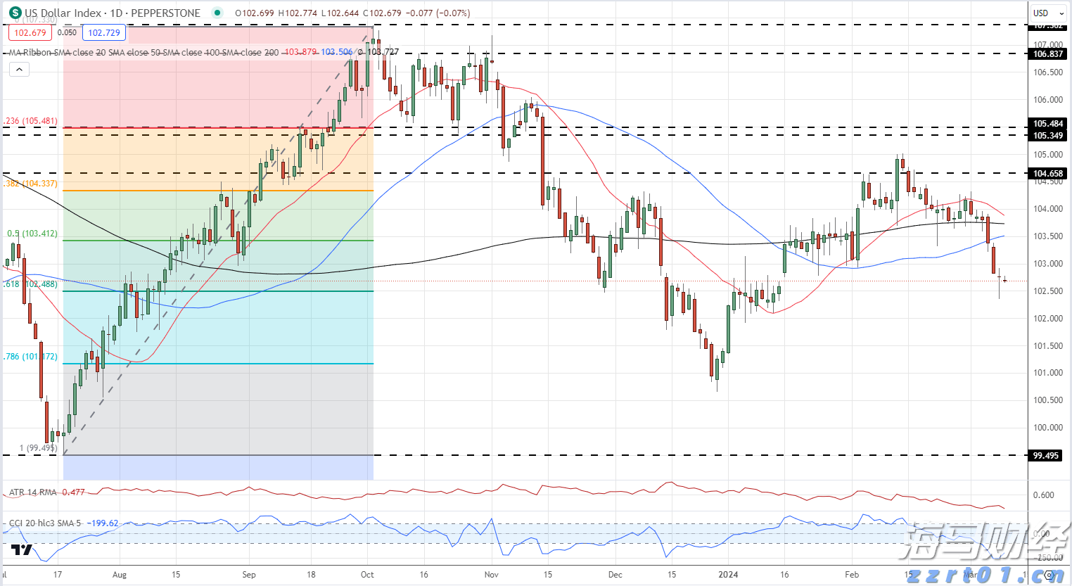 甘肃省市场监管局开展“小手拉大手”12315进校园活动