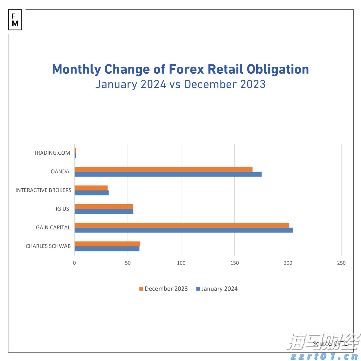 黑龙江省市场监管局倾情“三问”抓快检 “五进”活动解民忧
