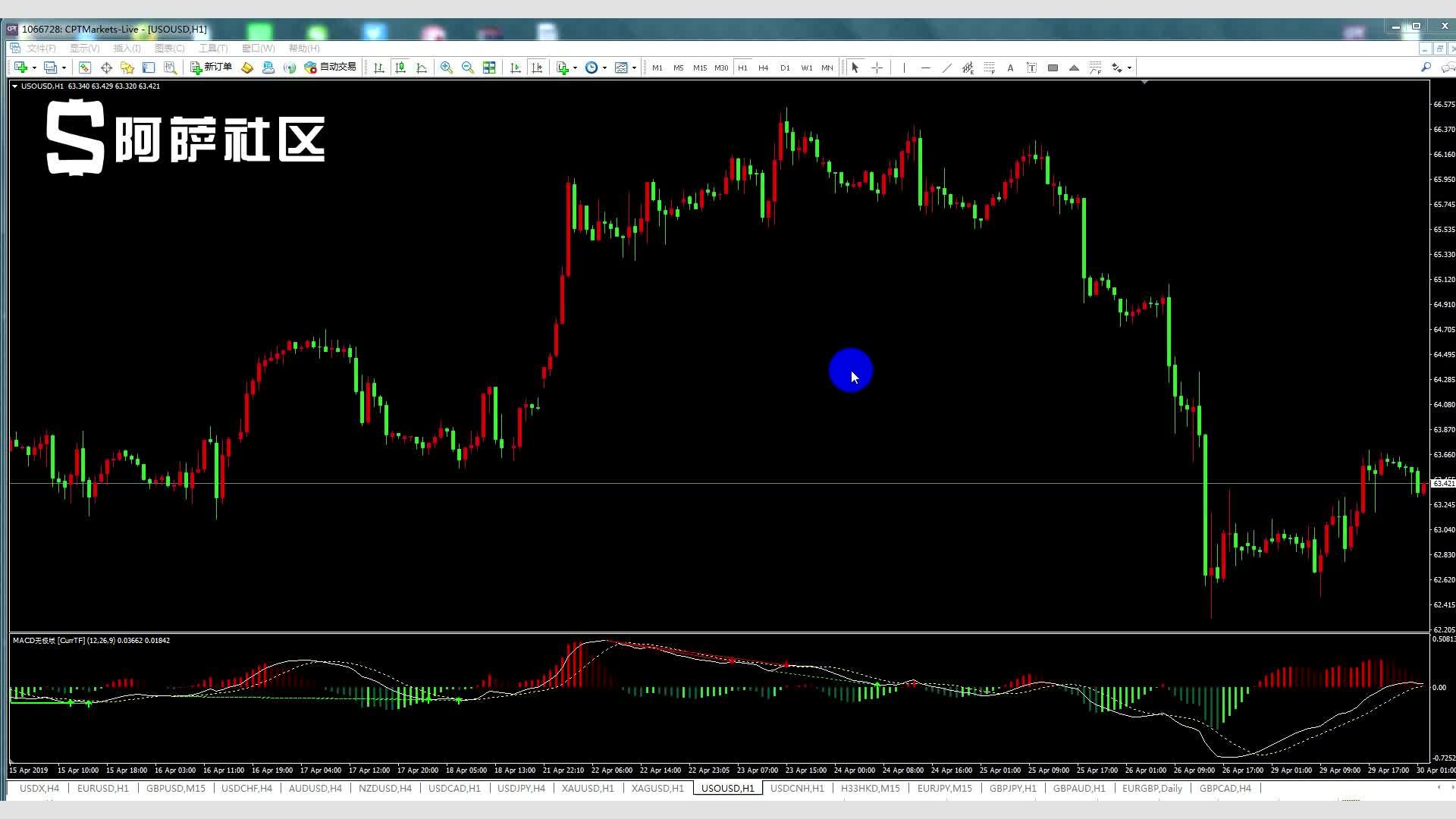 中国进出口银行前5个月投放对外贸易领域贷款4600亿元