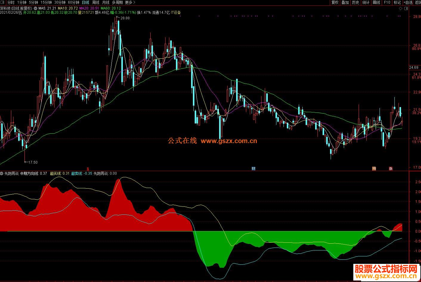 去年1—11月我市新增规上工业企业178家
