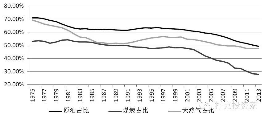 要求更节电节水！“洗碗机新版国标”正式发布