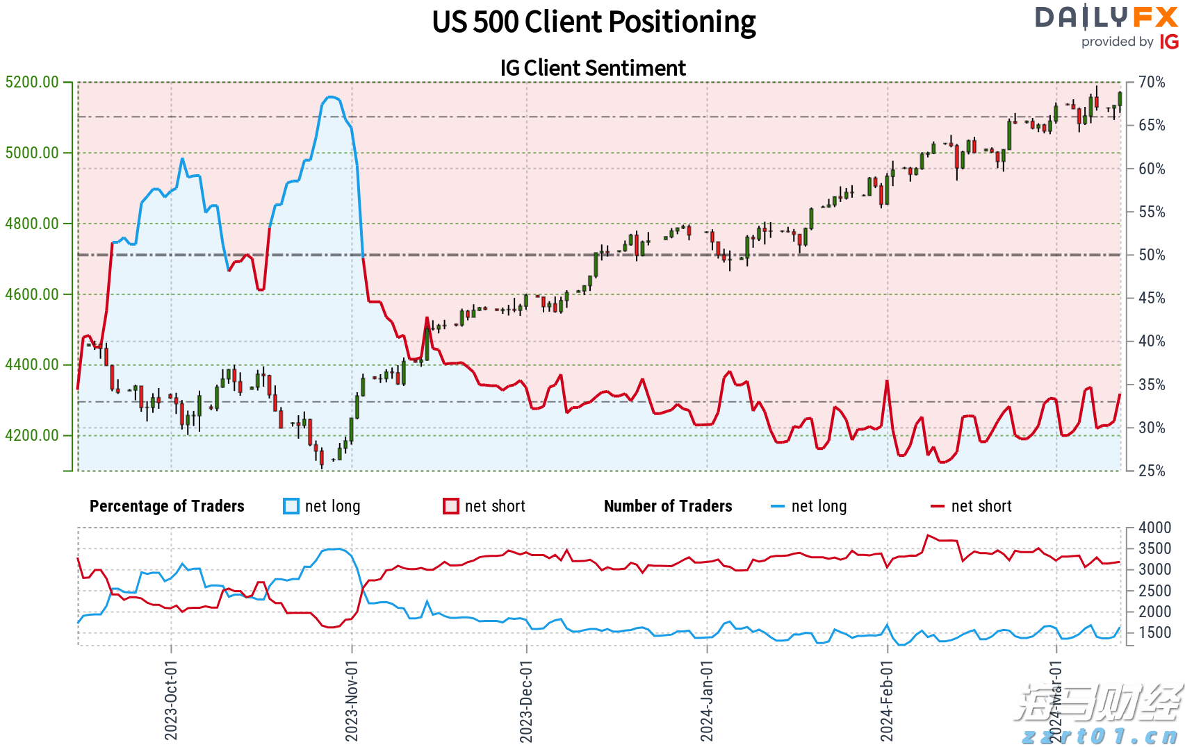 致灾风险极高！汕尾局部将有特大暴雨，气象部门发布防御提醒