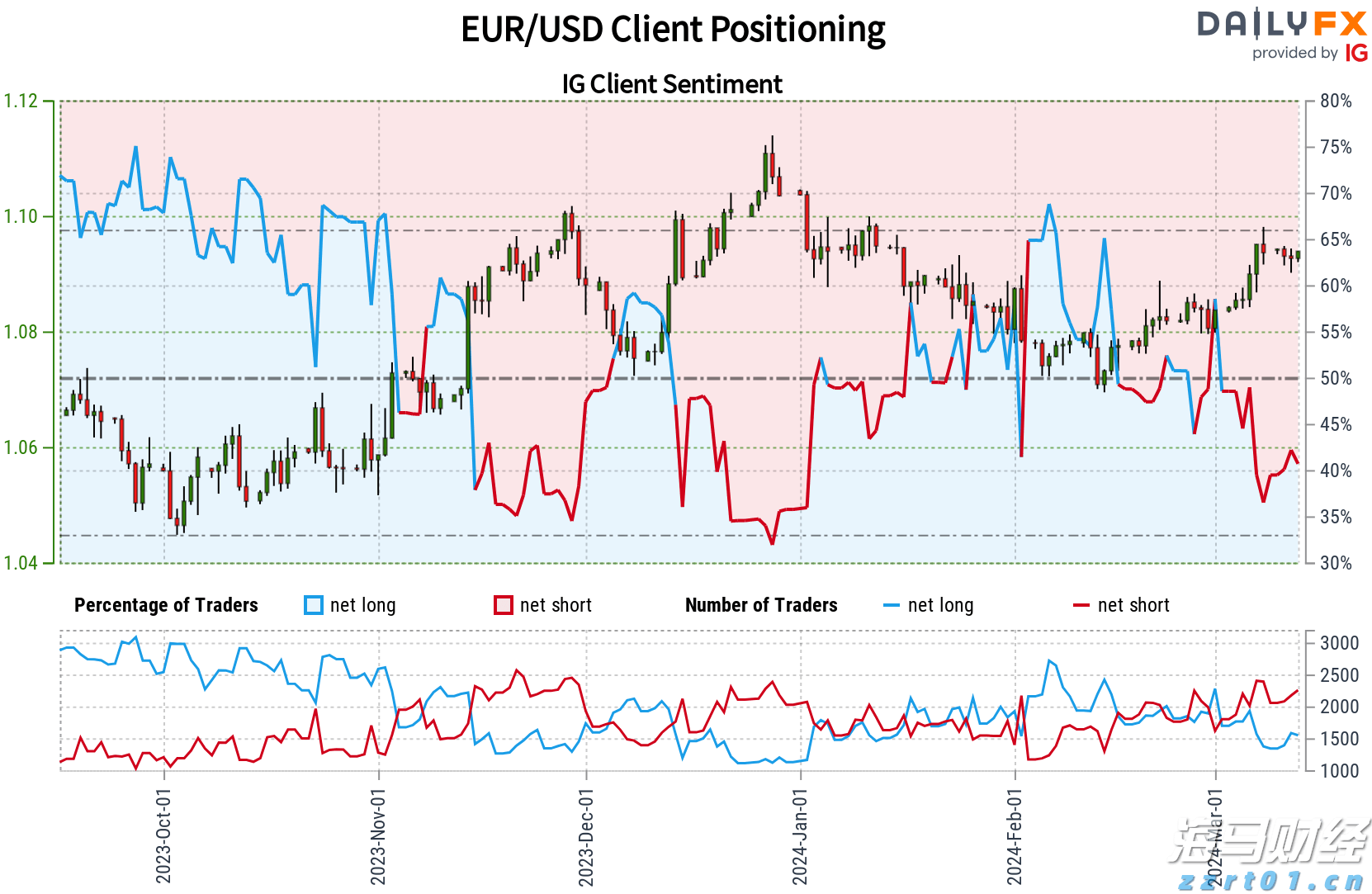 全国青少年航天大赛河北赛区选拔赛落地我市