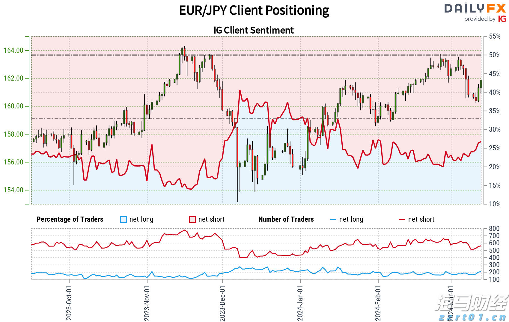 苹果(AAPL.US)通过AI推动新战略：桌面机器人引领2027计划，智能家居摄像头开启增长新机遇