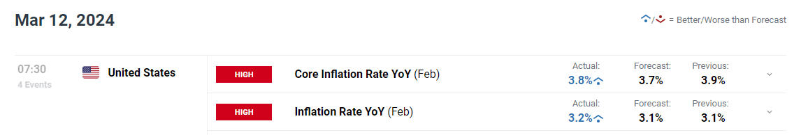 北京深入开展“铁拳”行动覆盖15类违法行为