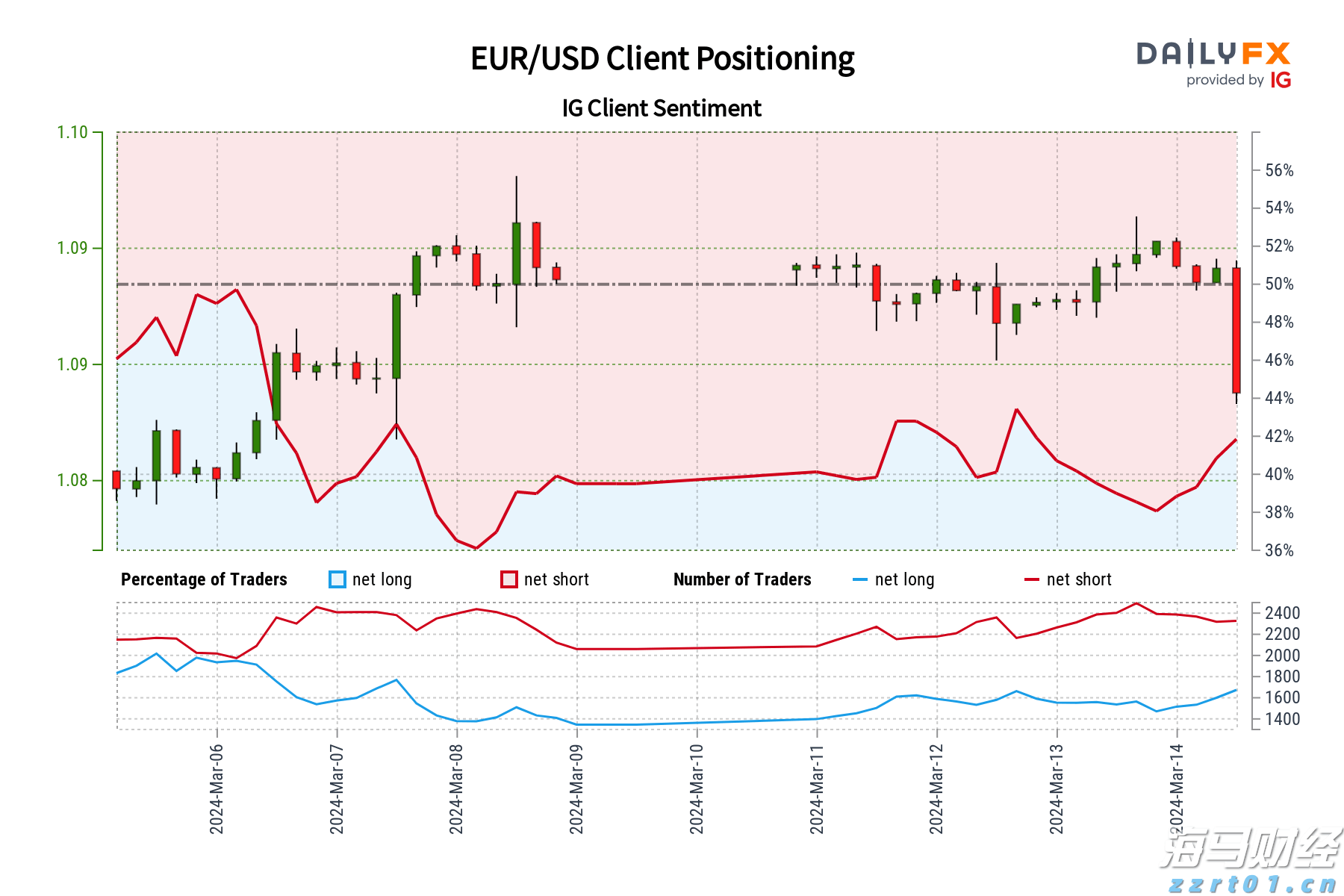 今年第17号台风将于18日生成!18日夜间至20日梅州南部有大到暴雨局部大暴雨