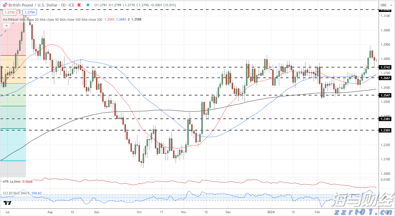 广东好物在2025全国名特优新农产品产销对接活动上实力圈粉