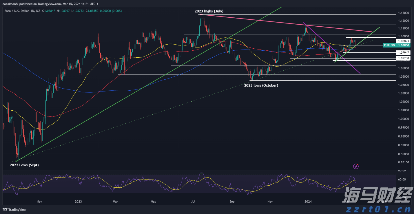 内蒙古市场监管局发布《网络交易平台经营者主体责任清单》 进一步规范网络交易经营行为