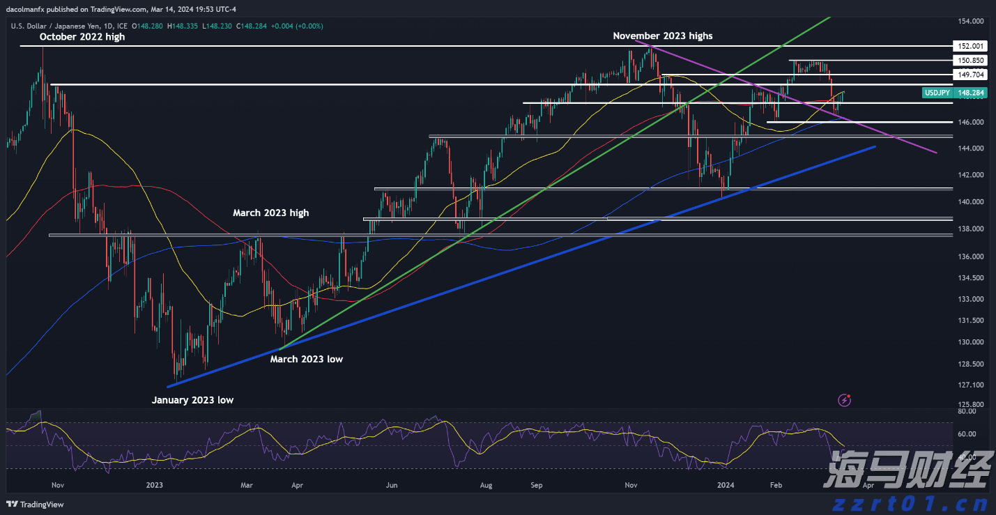 迈阿密国际控股(MIAX.US)以23美元/股的价格成功上市,今晚将正式在纽交所交易