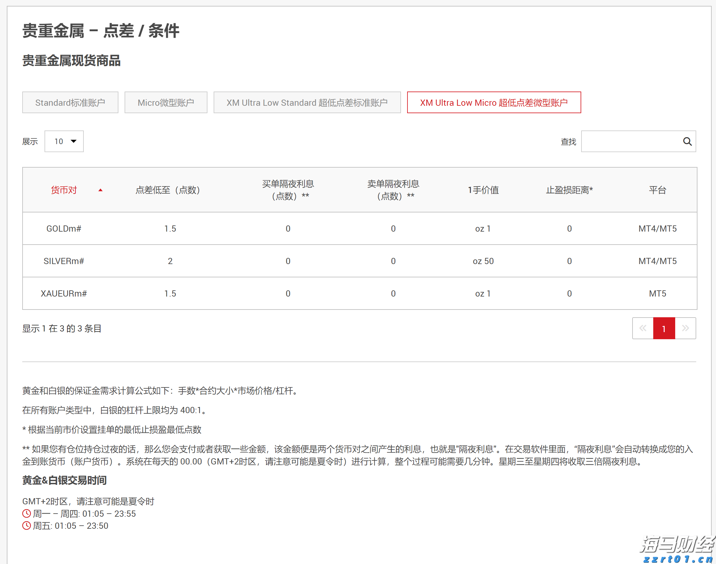 江西开展守合同重信用公示活动