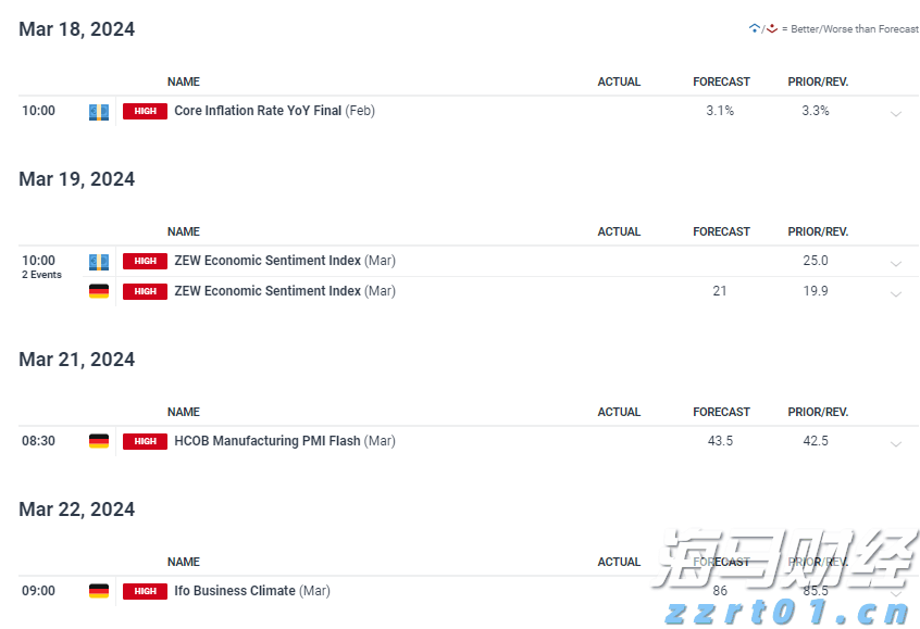 四川省市场监管局深入开展“铁拳”行动 严惩民生领域十类违法行为