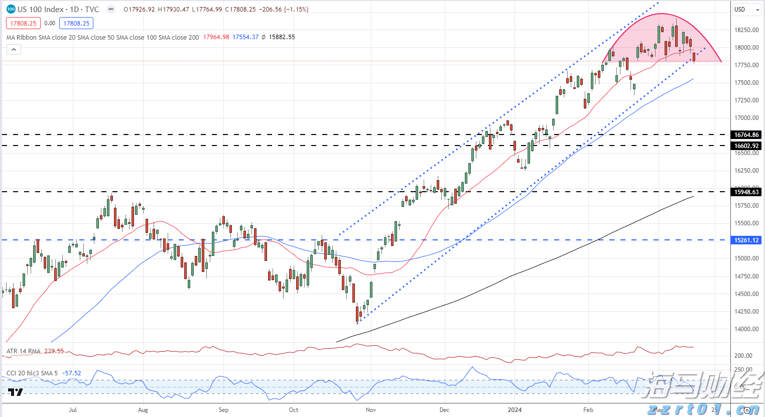 在尽心尽力中树牢为民情怀——贯彻落实市两会精神系列评论之三