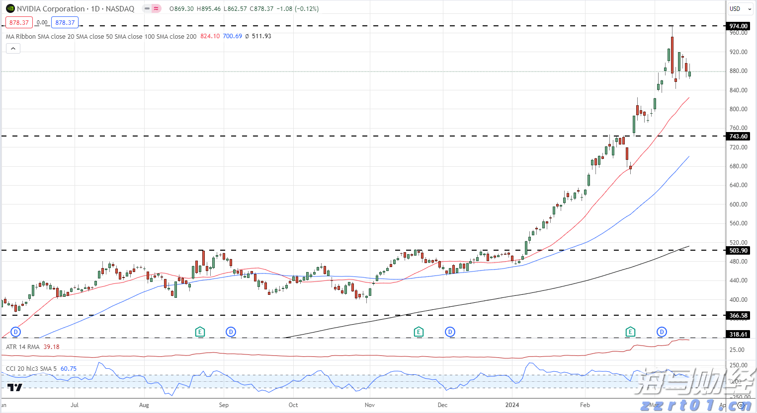 在尽心尽力中树牢为民情怀——贯彻落实市两会精神系列评论之三