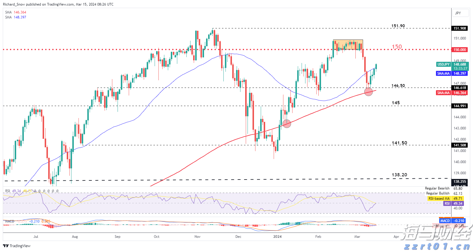埃森哲（ACN.US）收购澳大利亚网络安全公司CyberCX 扩大亚太网络安全业务