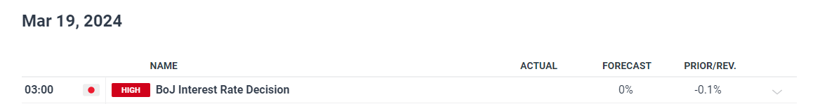 埃森哲(ACN.US)收购澳大利亚网络安全公司CyberCX 扩大亚太网络安全业务