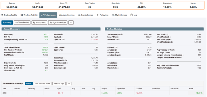 营商环境好不好 良法善治夯底板