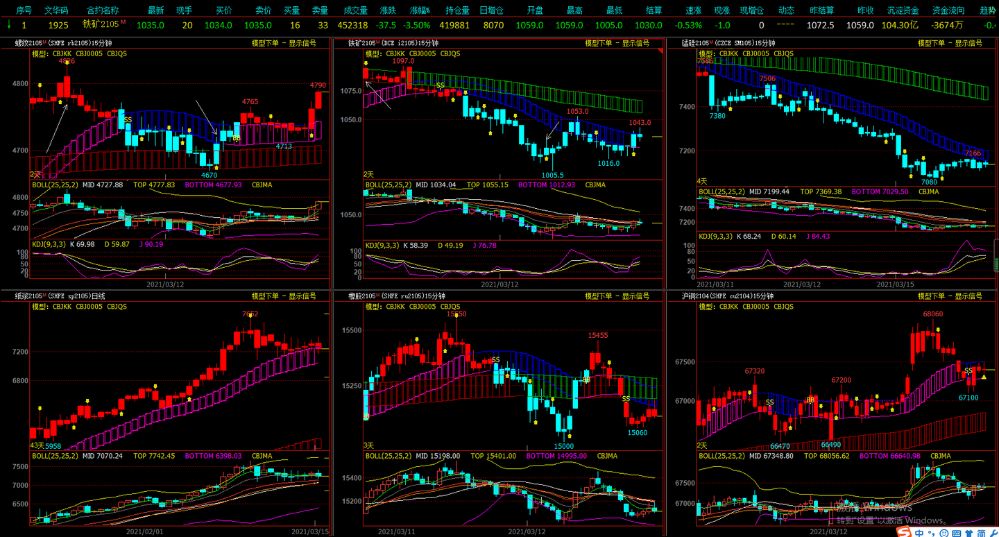 内蒙古市场监管局：维护“外卖小哥”等新就业形态劳动者合法权益
