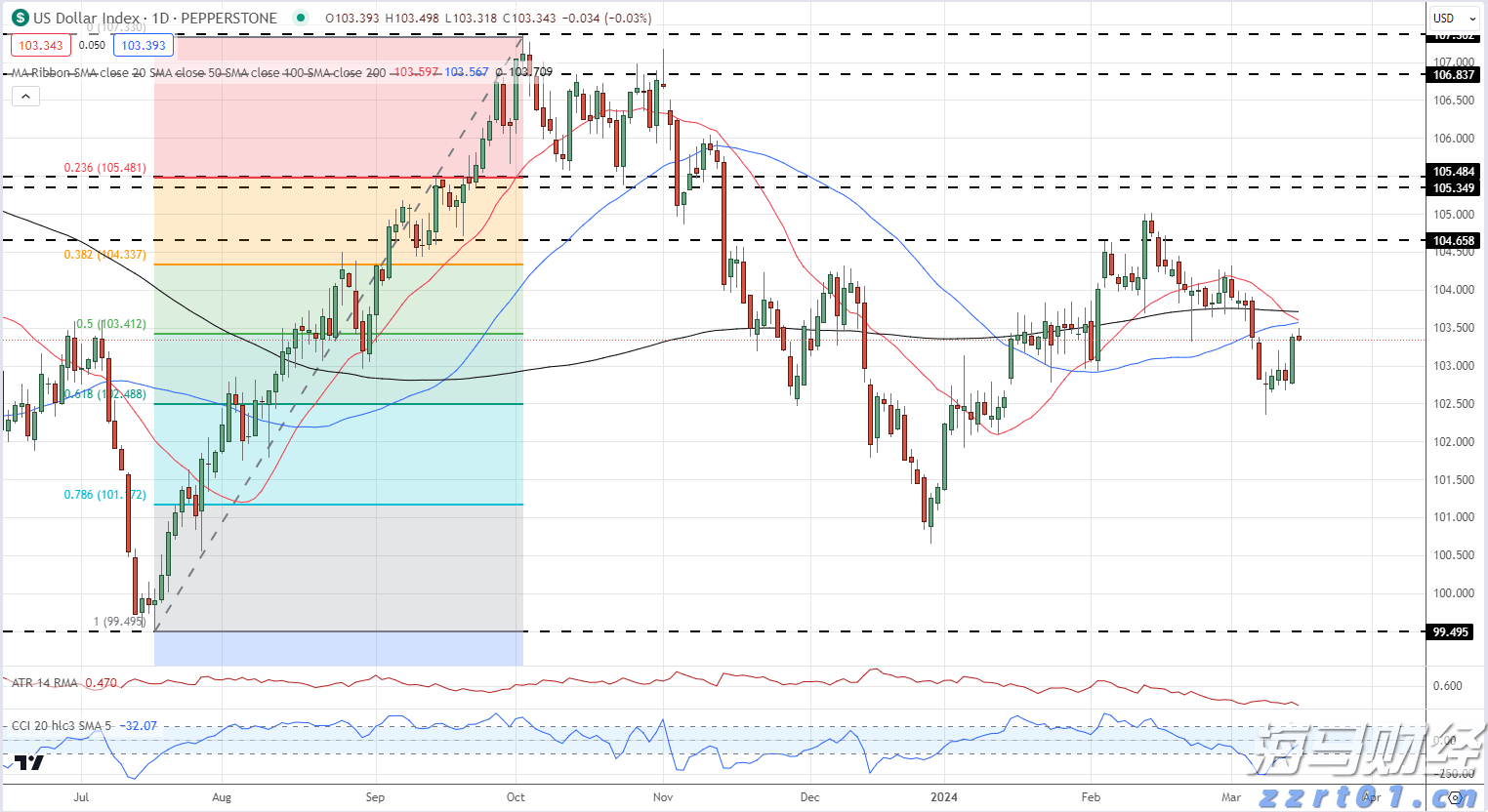 人民日报:少开会、开短会,从重会场到更重现场的“会风”之变