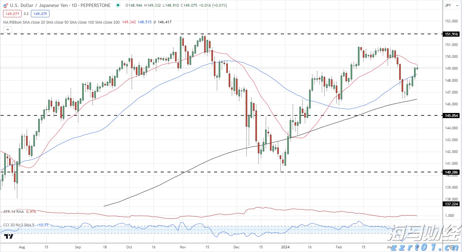 今起琼州海峡客滚船恢复运输