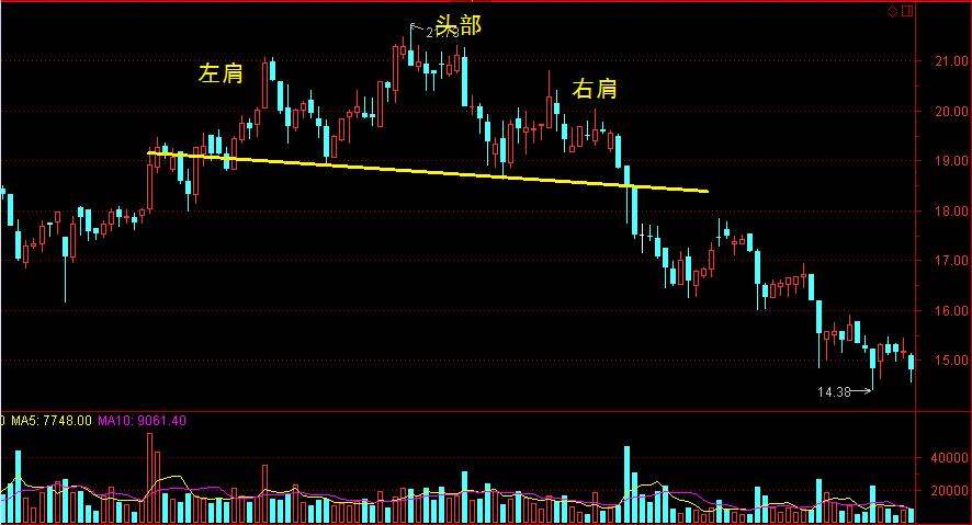 港股开盘 | 恒指低开0.77% 有色板块表现疲弱