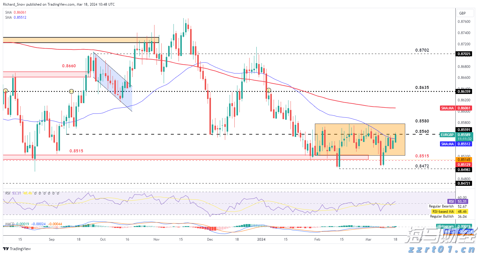 摩根大通Q2持仓：重仓科技企业 增持英伟达(NVDA.US)和微软(MSFT.US)