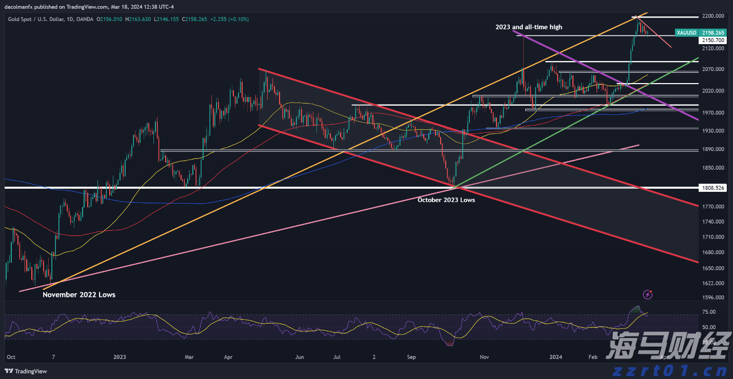 广州“商转公贷款”迎首位申请者,每年还贷少3000余元