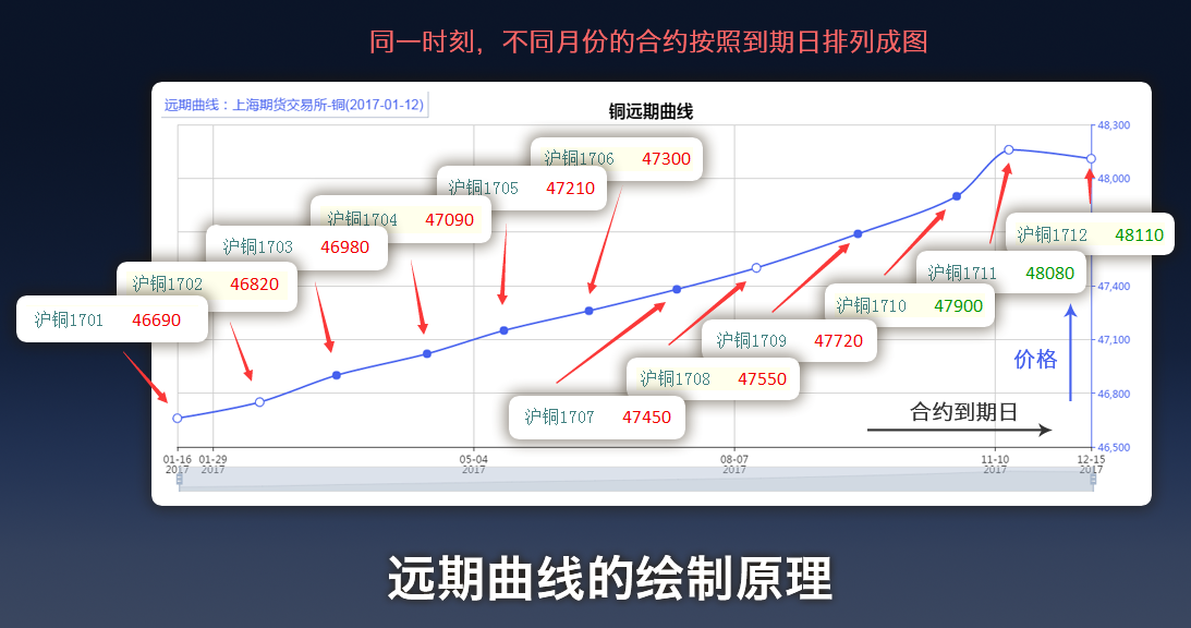 腾讯音乐(01698,TME.US)2025Q2业绩稳健增长，总收入同比上升17.9%至84.4亿元