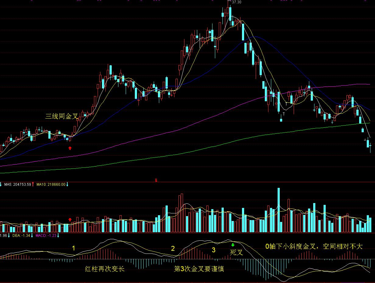 美联储决策预期维稳,鲍威尔演讲成为降息信号的关键