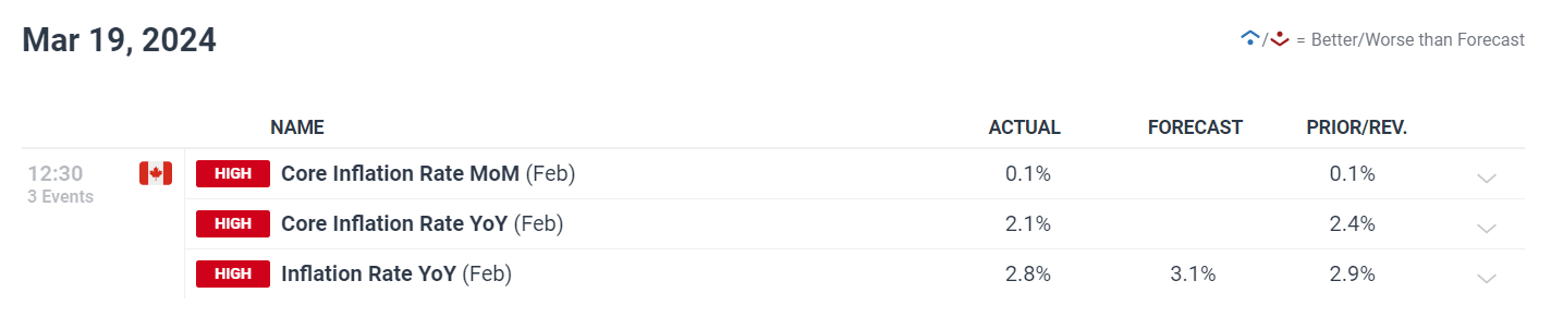 A股公告精选 | 机器人概念“10倍牛股”上纬新材(688585.SH)周二复牌