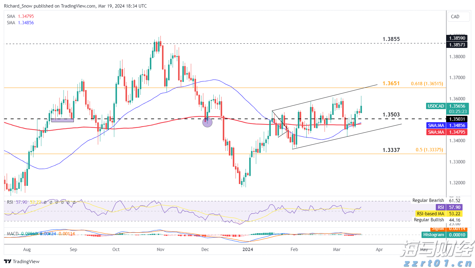 AG600“鲲龙”批产 第二架机完成生产试飞