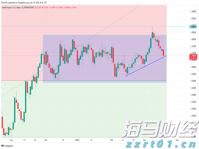 中国汽车流通协会:6月中国乘用车进口4.1万辆 同比下滑30.3%