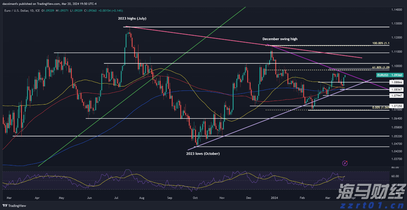 白纤维公司(WYFI.US) IPO定价为每股17美元，处于发行区间上限