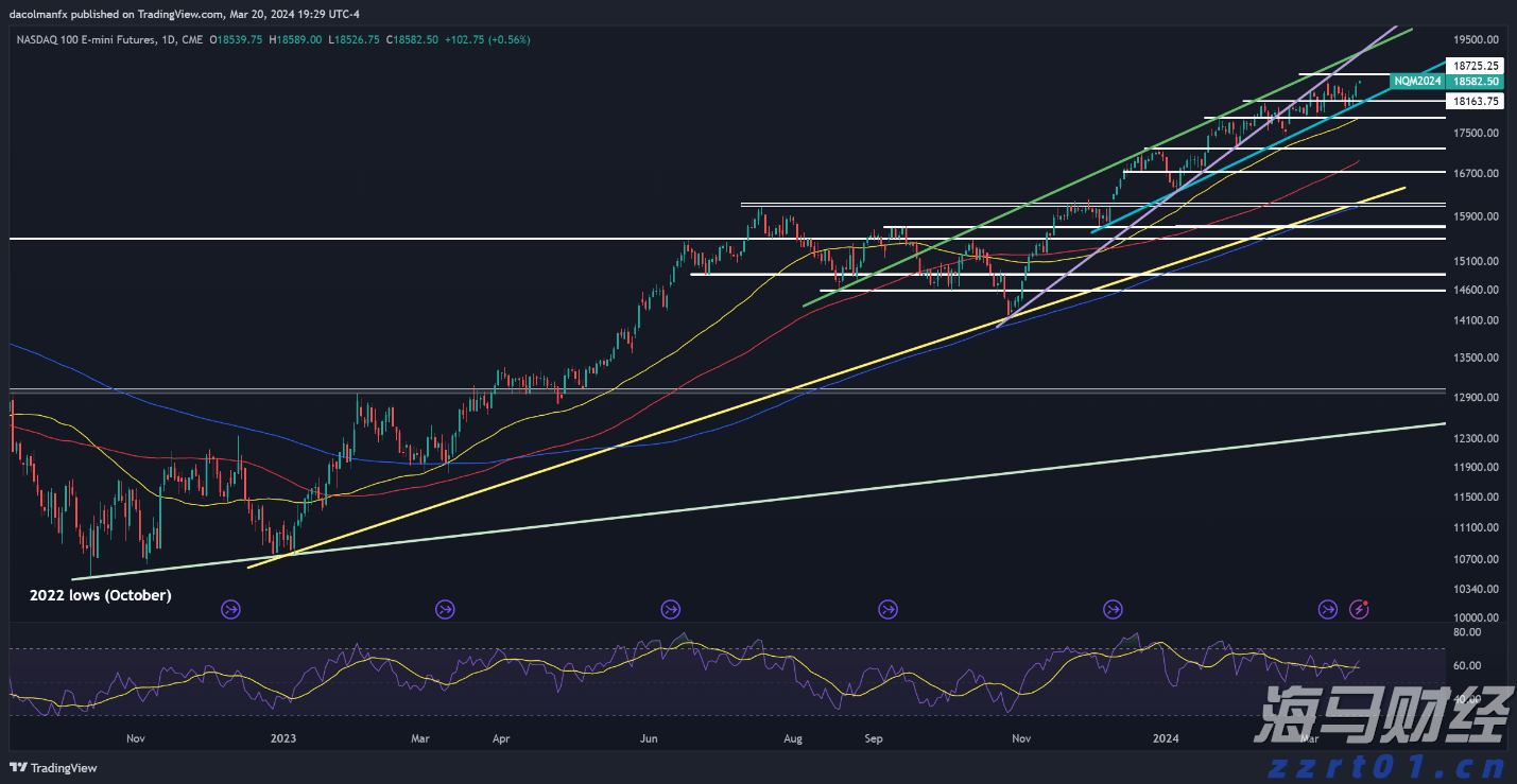 重庆市市场监管局联合多部门开展“长江禁捕 打非断链” 百日攻坚专项行动