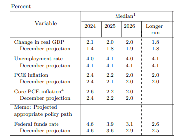 克而瑞地产：2025年7月法拍房供应及成交数据创年内新高