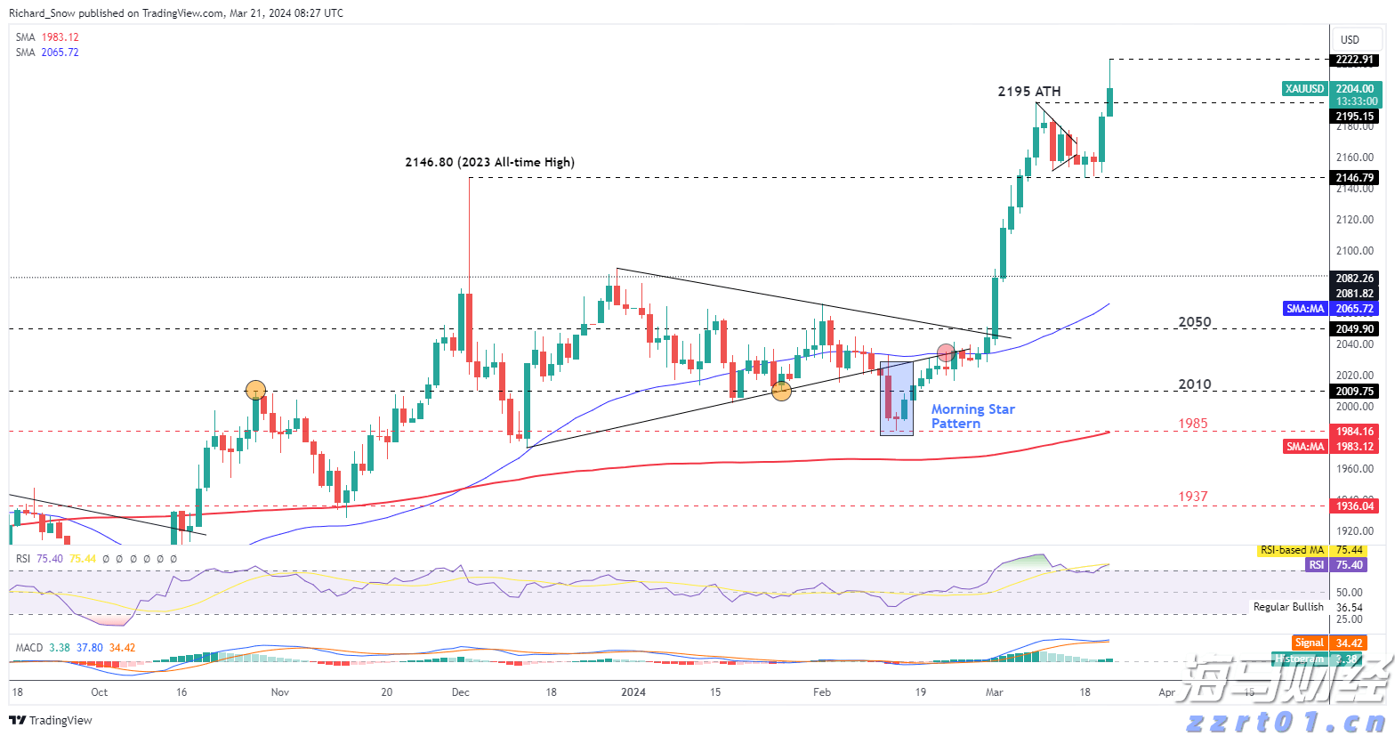 广东省社科联专职副主席余鸿纯被查