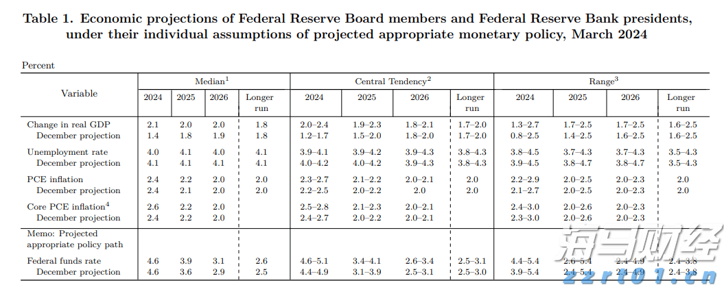 破除不正当交易！医药价格招采信用评价标准更严