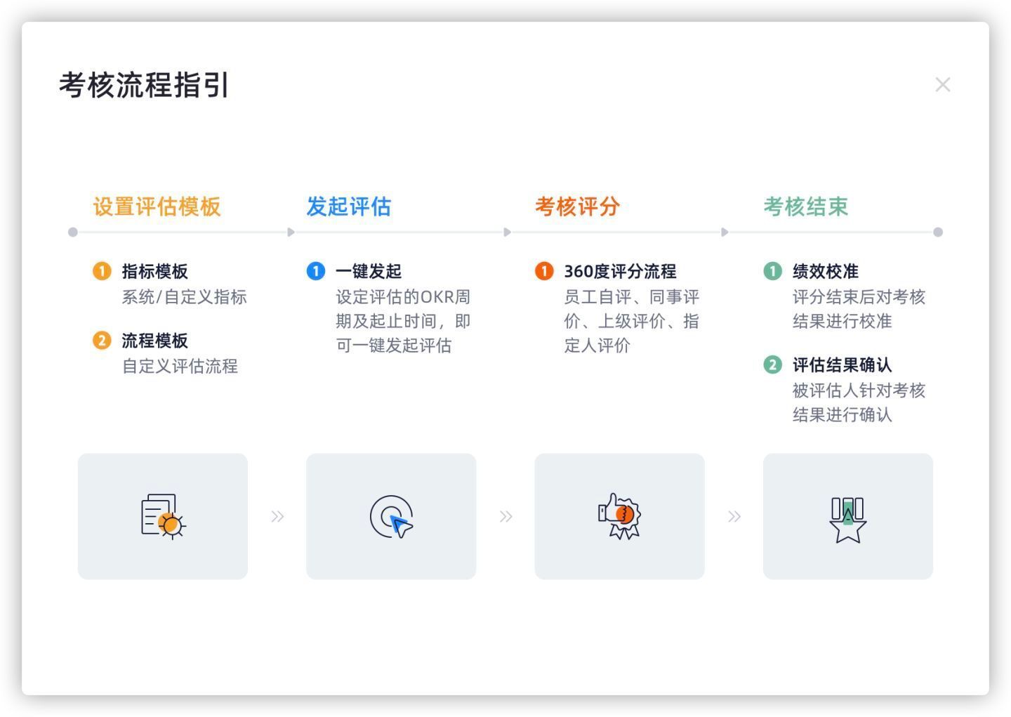 8月14日8时起揭阳辖区高速公路解除交通管制