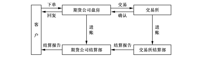 A股盘前播报 | 美俄首脑会晤将于15日举行 北京亦庄发布“具身智能机器人十条”