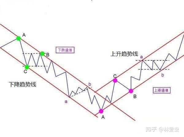 当改革遇上政治:英特尔(INTC.US)复兴算盘还能打响吗?