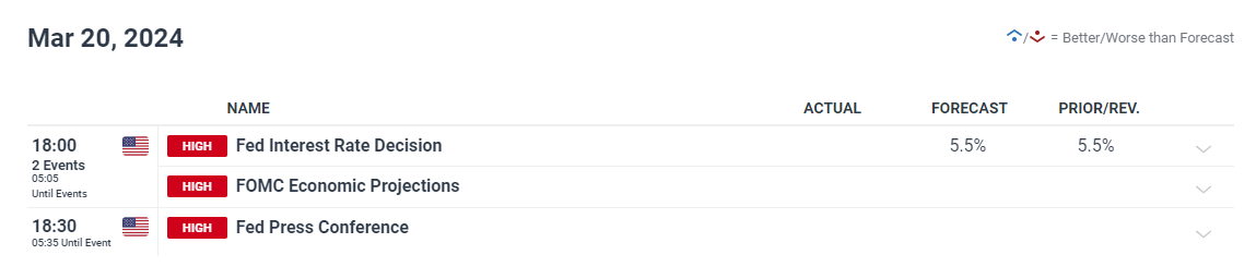全球原油市场或进入过剩阶段：页岩油巨头Diamondback Energy(FANG.US)减产以应对OPEC+增产压力